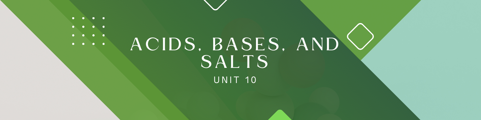 Unit 10: Acids, Bases, and Salts Banner